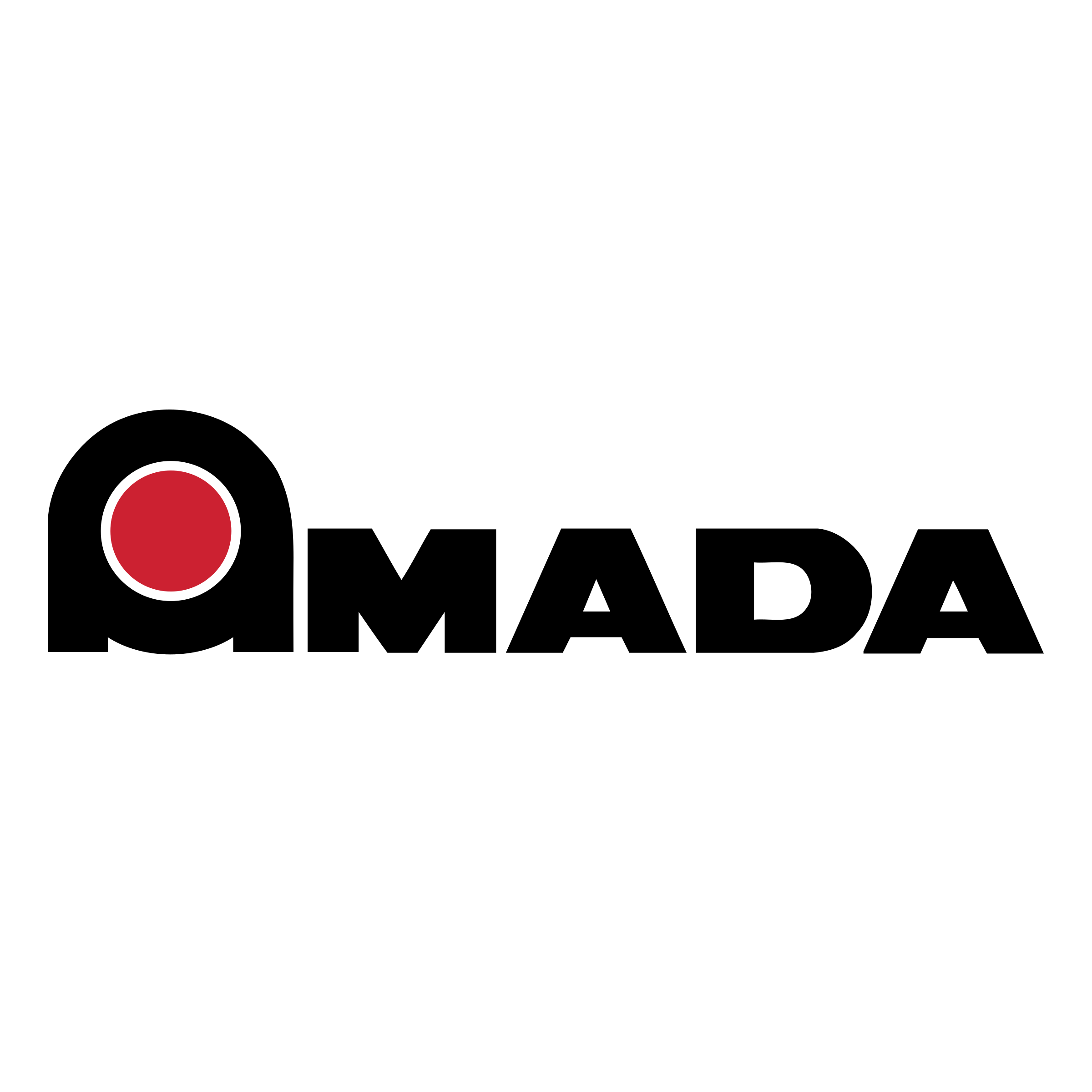 AMADA